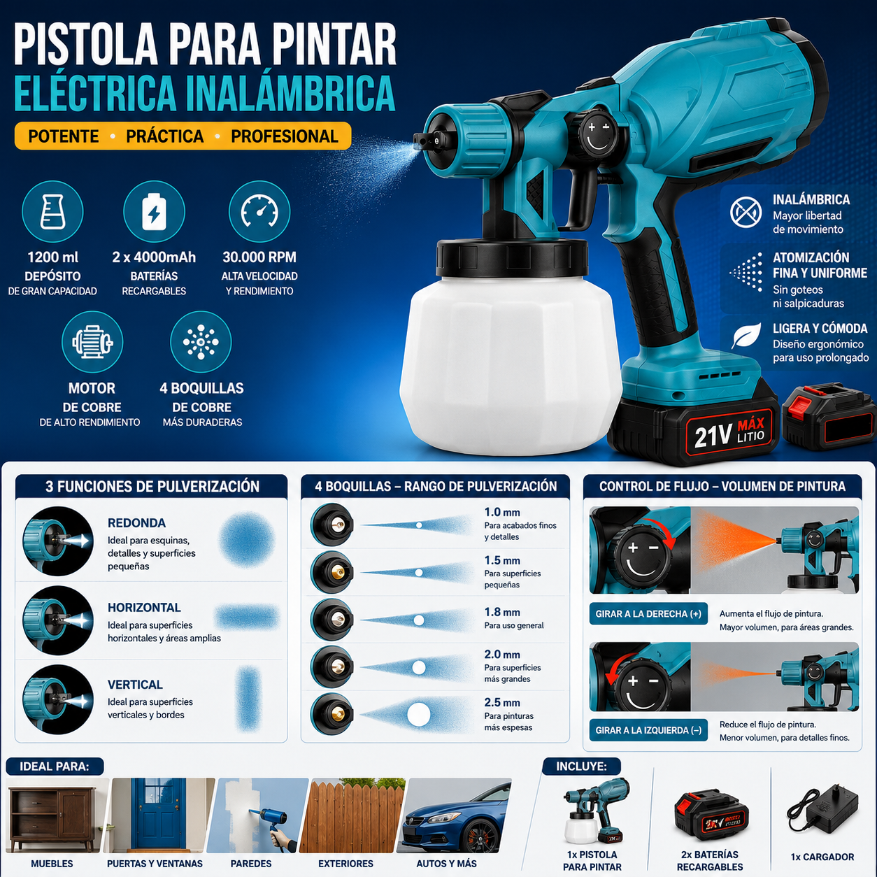 Pistola de Pintura Eléctrica Inalámbrica Profesional con 2 Baterías de Larga Duración - Image 4